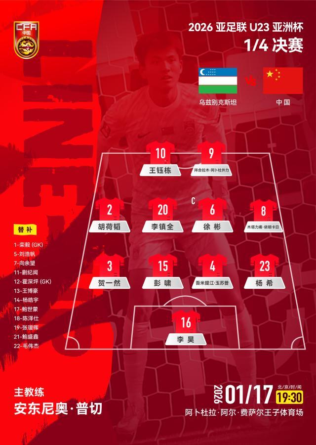 世界杯直播-U23国足VS乌兹别克首发出炉！王钰栋先发杨希出战